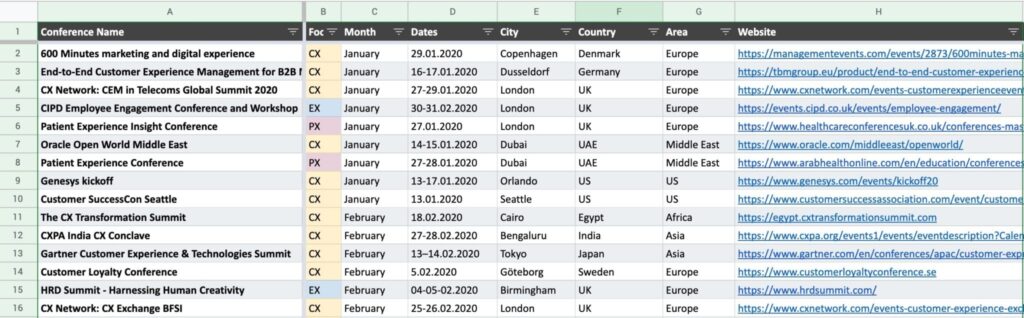 How to make a copy or download Google Sheet