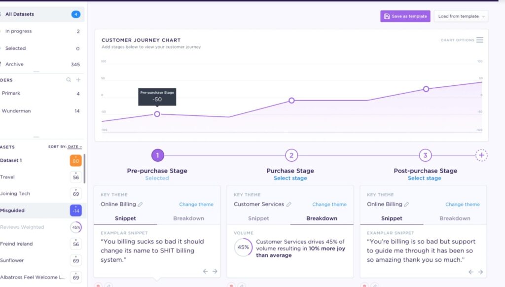 Customer Journey Mapping Tool within Emotics Software